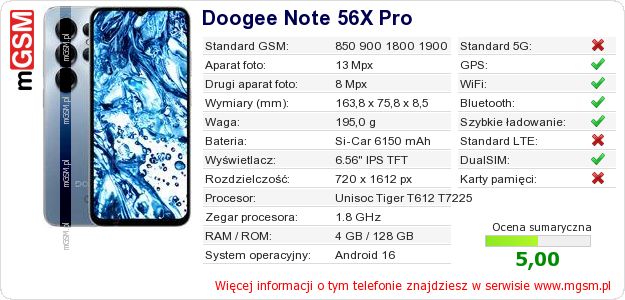 Dane telefonu Doogee Note 56X Pro