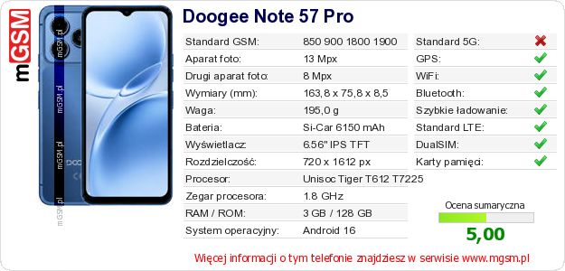 Dane telefonu Doogee Note 57 Pro