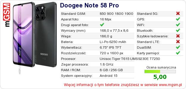 Dane telefonu Doogee Note 58 Pro Dane telefonu Doogee Note 58 Pro
