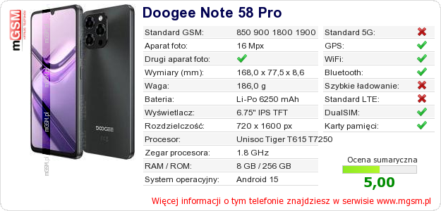 Dane telefonu Doogee Note 58 Pro