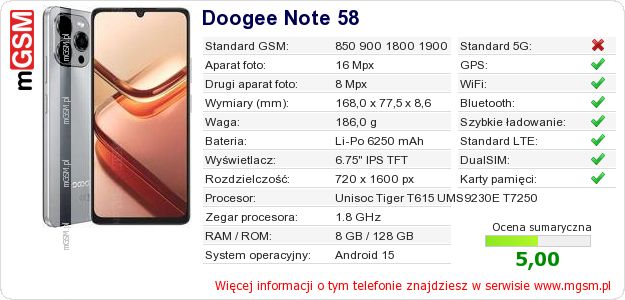 Dane telefonu Doogee Note 58