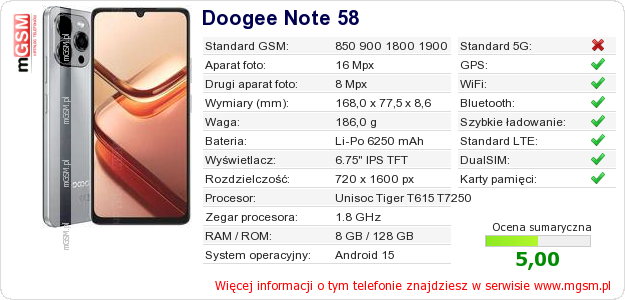Dane telefonu Doogee Note 58