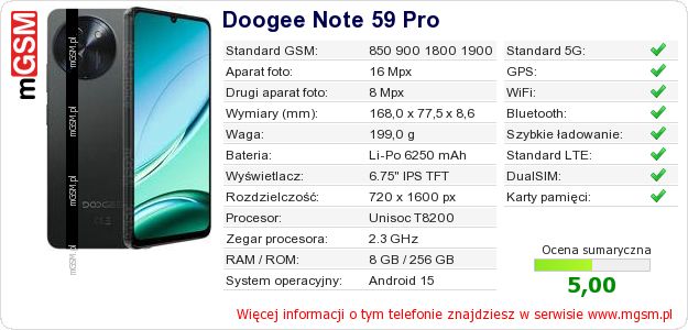 Dane telefonu Doogee Note 59 Pro