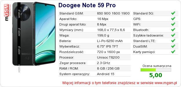 Dane telefonu Doogee Note 59 Pro