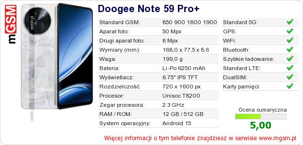 Dane telefonu Doogee Note 59 Pro+