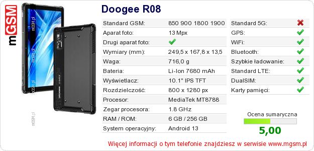 Dane telefonu Doogee R08 Dane telefonu Doogee R08