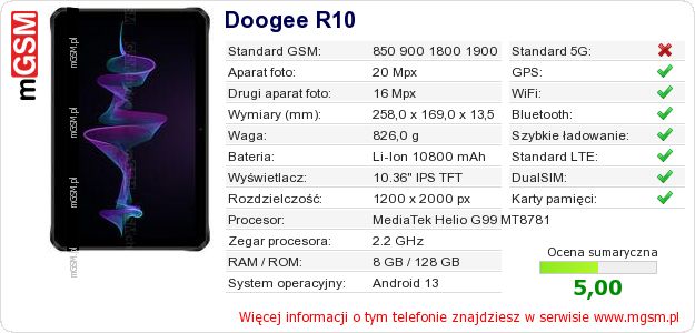 Dane telefonu Doogee R10 Dane telefonu Doogee R10