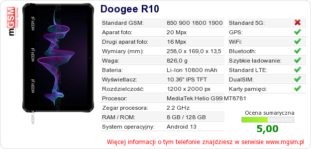 Dane telefonu Doogee R10