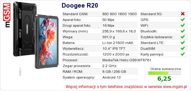 Dane telefonu Doogee R20