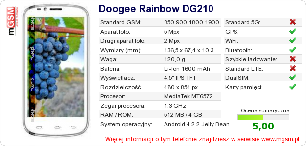 Dane telefonu Doogee Rainbow DG210