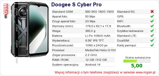 Dane telefonu Doogee S Cyber Pro