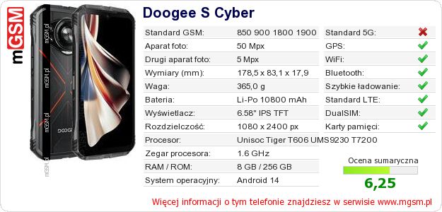 Dane telefonu Doogee S Cyber Dane telefonu Doogee S Cyber