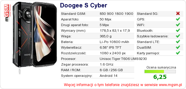 Dane telefonu Doogee S Cyber