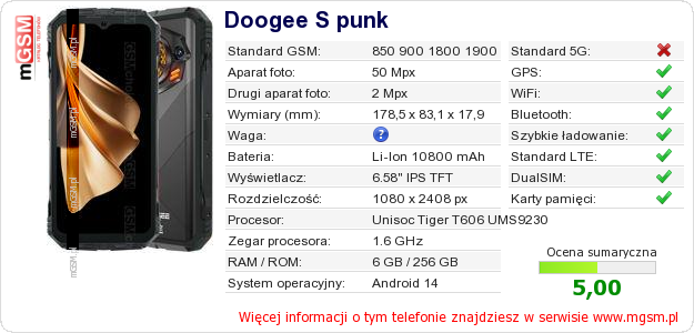 Dane telefonu Doogee S punk