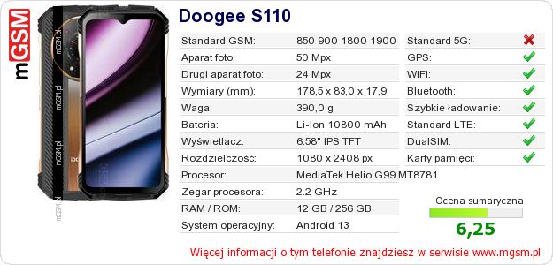 Dane telefonu Doogee S110