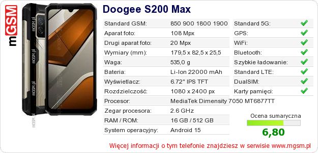 Dane telefonu Doogee S200 Max