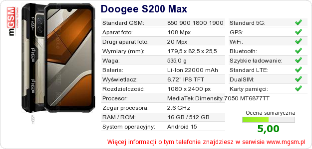 Dane telefonu Doogee S200 Max