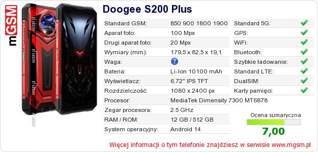 Dane telefonu Doogee S200 Plus