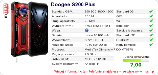 Dane telefonu Doogee S200 Plus Dane telefonu Doogee S200 Plus