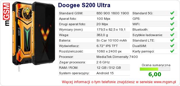 Dane telefonu Doogee S200 Ultra