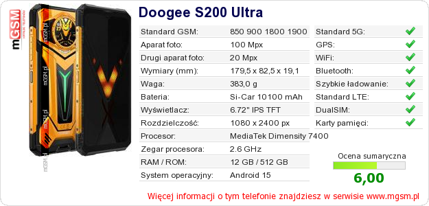 Dane telefonu Doogee S200 Ultra