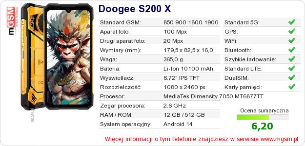 Dane telefonu Doogee S200 X Dane telefonu Doogee S200 X