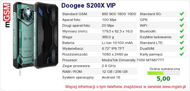 Dane telefonu Doogee S200X VIP Dane telefonu Doogee S200X VIP