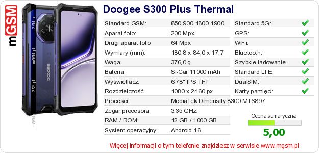 Dane telefonu Doogee S300 Plus Thermal