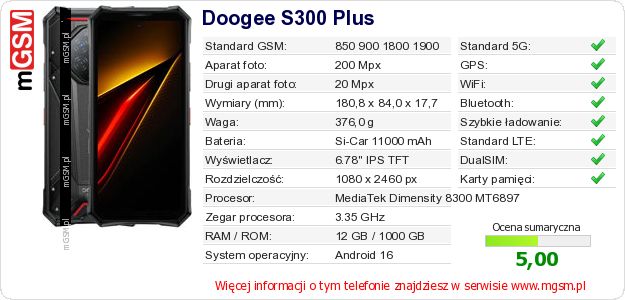 Dane telefonu Doogee S300 Plus Dane telefonu Doogee S300 Plus