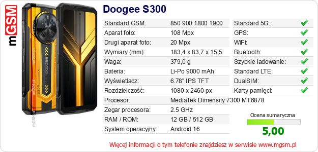 Dane telefonu Doogee S300 Dane telefonu Doogee S300