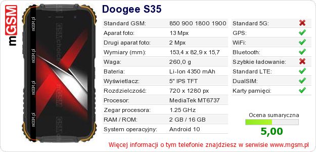 Dane telefonu Doogee S35