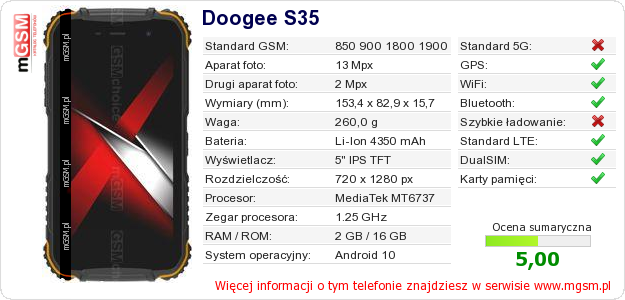 Dane telefonu Doogee S35