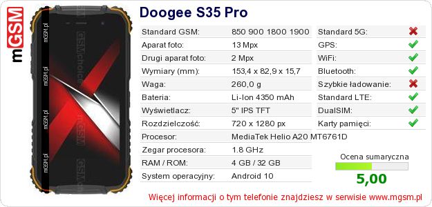 Dane telefonu Doogee S35 Pro