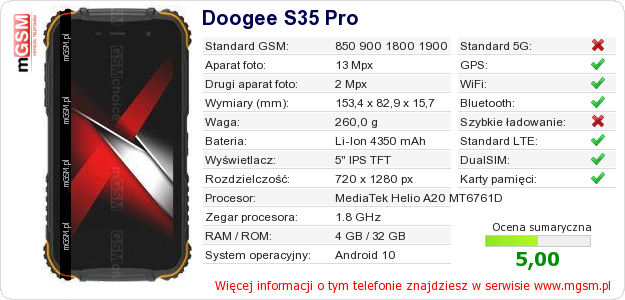 Dane telefonu Doogee S35 Pro Dane telefonu Doogee S35 Pro