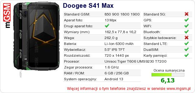 Dane telefonu Doogee S41 Max