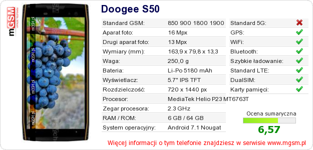 Dane telefonu Doogee S50