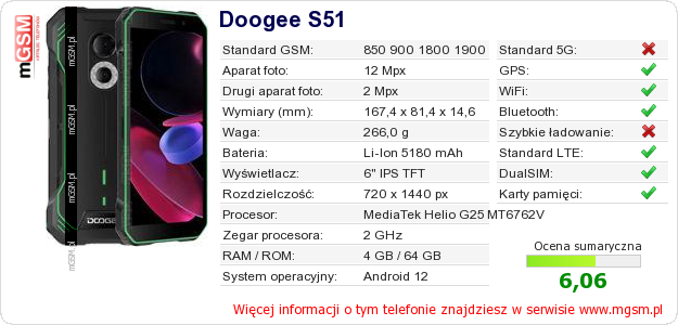 Dane telefonu Doogee S51 Dane telefonu Doogee S51