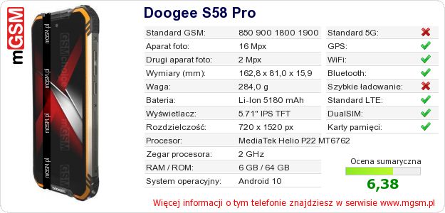Dane telefonu Doogee S58 Pro Dane telefonu Doogee S58 Pro