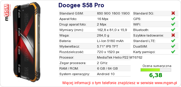 Dane telefonu Doogee S58 Pro Dane telefonu Doogee S58 Pro
