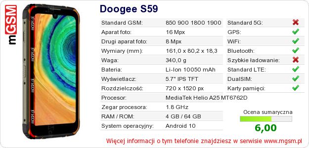 Dane telefonu Doogee S59