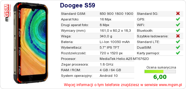 Dane telefonu Doogee S59