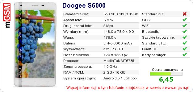 Dane telefonu Doogee S6000 Dane telefonu Doogee S6000