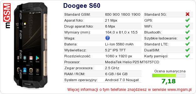 Dane telefonu Doogee S60