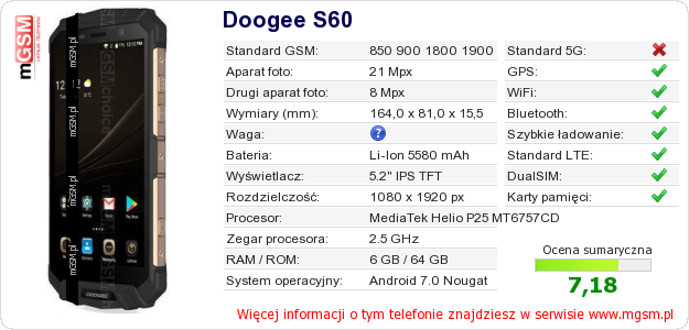Dane telefonu Doogee S60