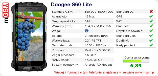 Dane telefonu Doogee S60 Lite