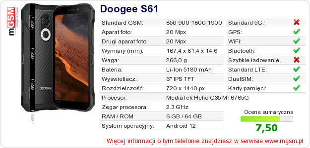 Dane telefonu Doogee S61