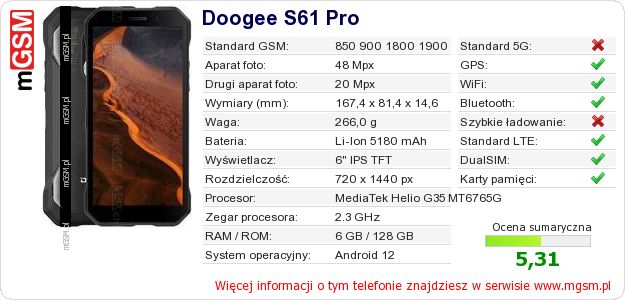 Dane telefonu Doogee S61 Pro