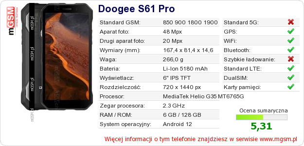 Dane telefonu Doogee S61 Pro