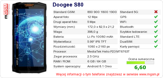 Dane telefonu Doogee S80 Dane telefonu Doogee S80