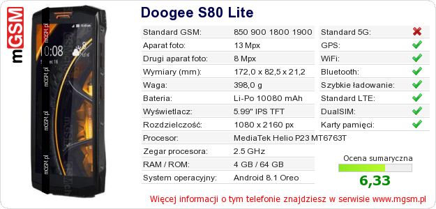 Dane telefonu Doogee S80 Lite Dane telefonu Doogee S80 Lite